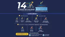 clásica de ciclísmo CONFEVIP