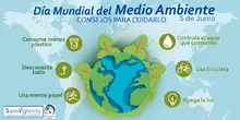 medio ambiente