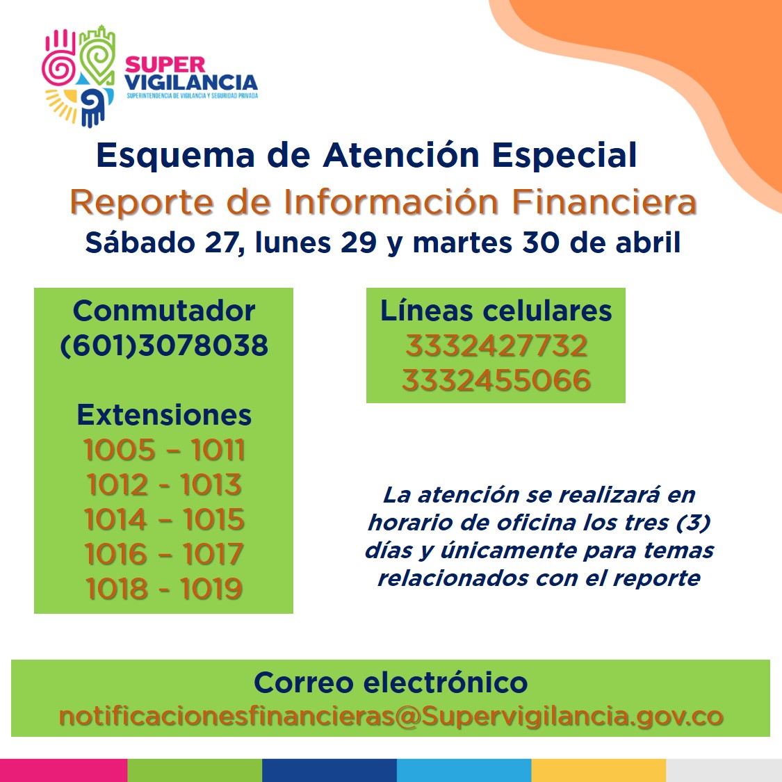 Esquema atención especial reporte información financiera 2023 Esquema atención especial reporte información financiera 2023