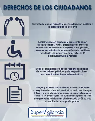 Campaña sobre Derechos de los Ciudadanos en la SuperVigilancia