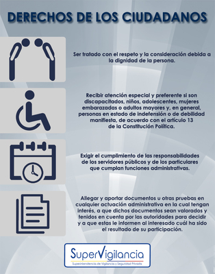 Campaña sobre Derechos de los Ciudadanos en la SuperVigilancia